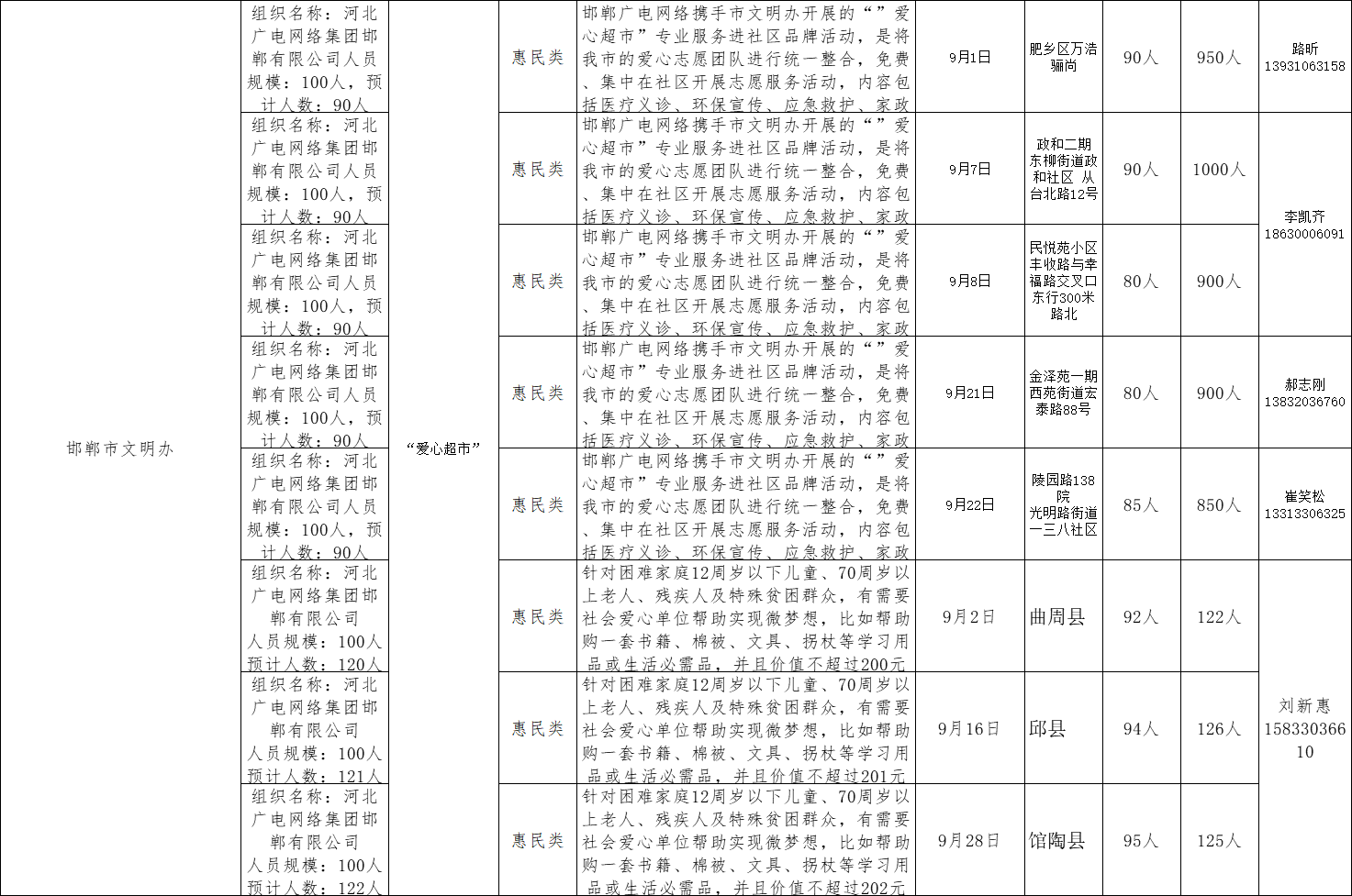 家庭困难认定时间：如何填写、具体是什么月份、查询途径及九月具体日期详解