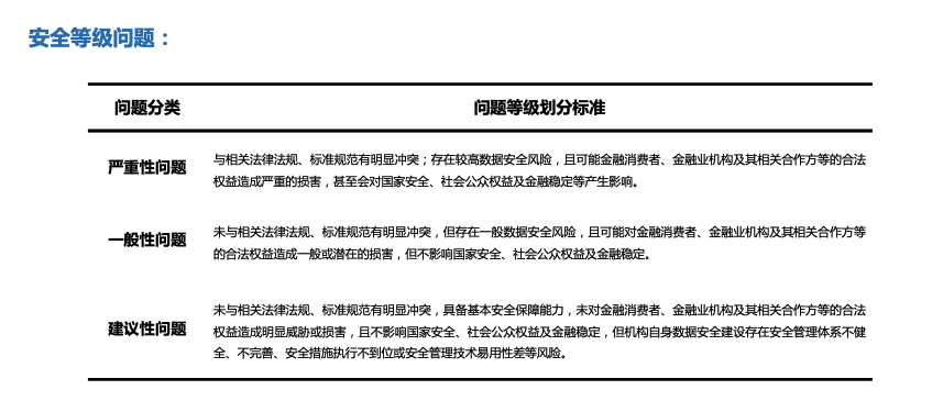 家庭经济状况评估与困难程度判定标准