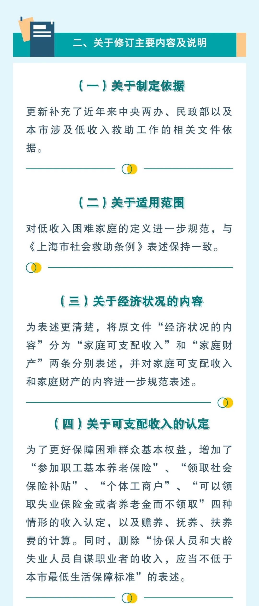 '如何准确认定家庭经济困难状况及认定标准'