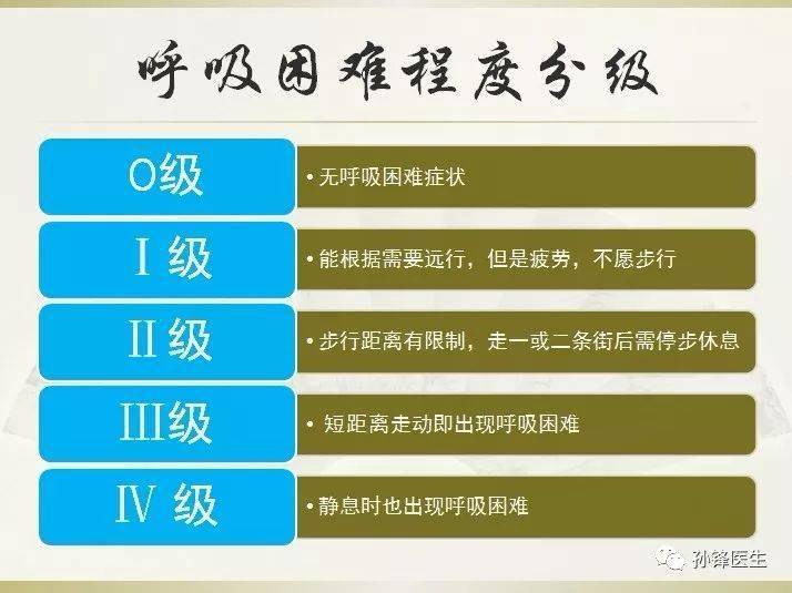 家庭经济状况评估与困难程度判定指南：全面解析家庭贫困识别与援助政策