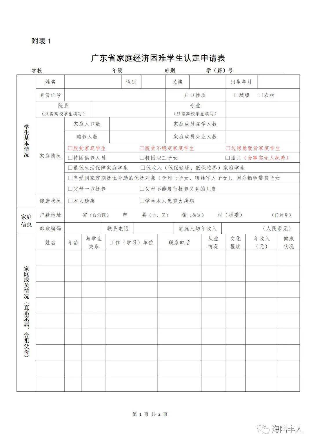 '如何准确认定家庭经济困难状况及认定标准'