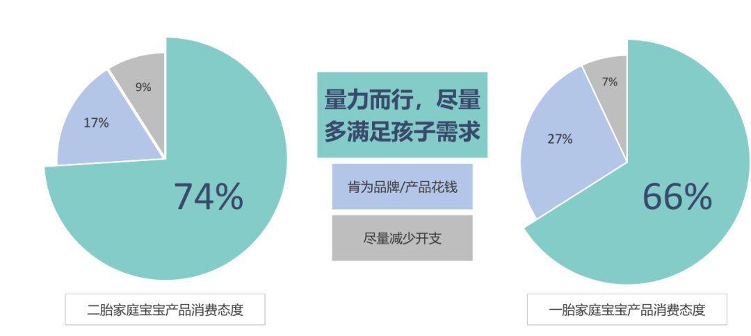 家庭经济状况评估与困难程度判定指南：全面解析家庭贫困识别与援助政策