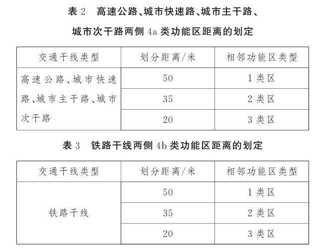 家庭困难认定需要什么材料、手续及证件，以及认定表用途一览