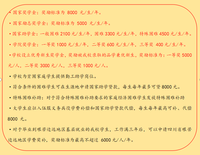 困难家庭经济补助标准详解：认定条件与资助金额一览