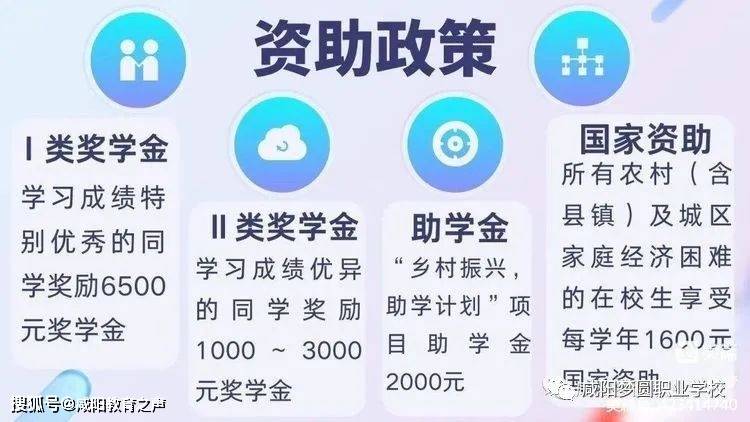 困难家庭经济补助标准详解：认定条件与资助金额一览