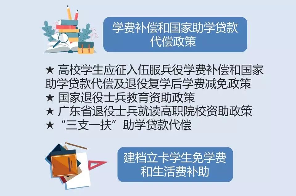 家庭经济困难学生工伤认定标准及流程解析