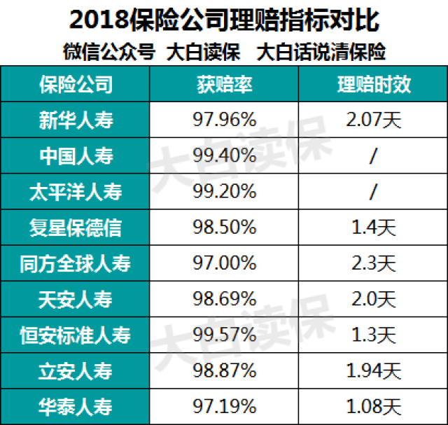 家庭财产保险怎么认定工伤事故及赔偿等级划分