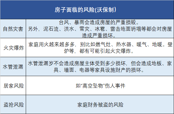 家庭财产保险理赔全指南：详细解析赔偿流程与要点