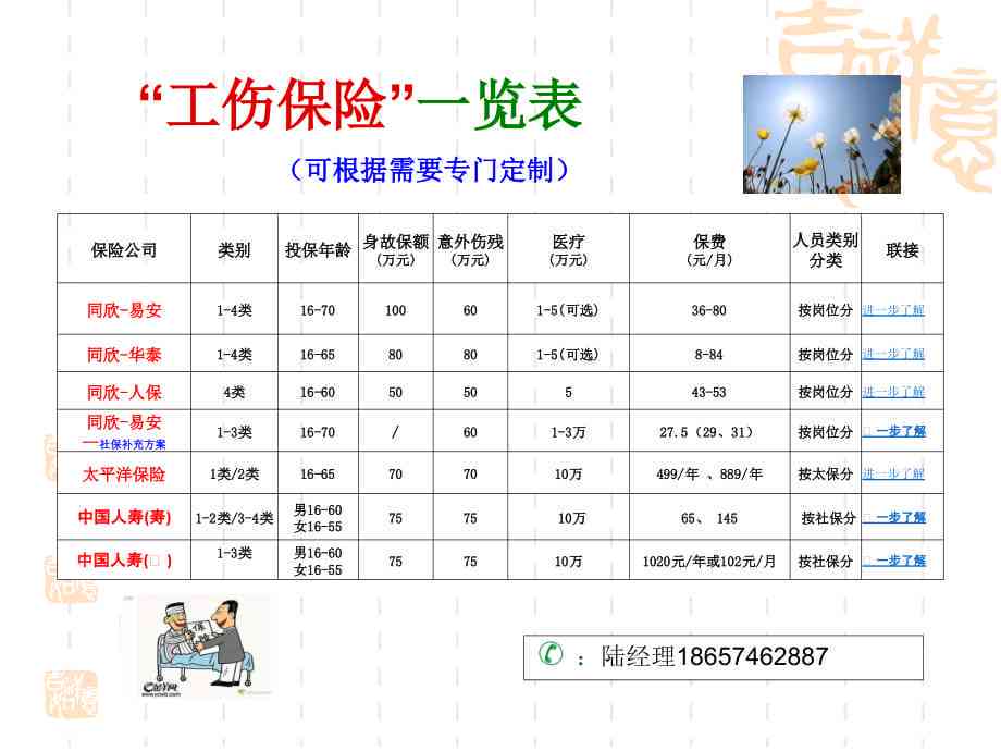 全方位家庭成员工伤保险规划与实方案解析