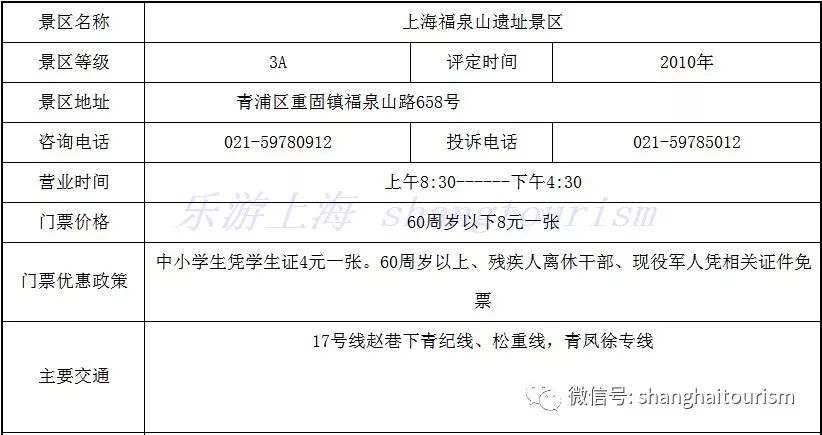 宿城区去哪认定工伤等级：宿迁工伤认定电话查询