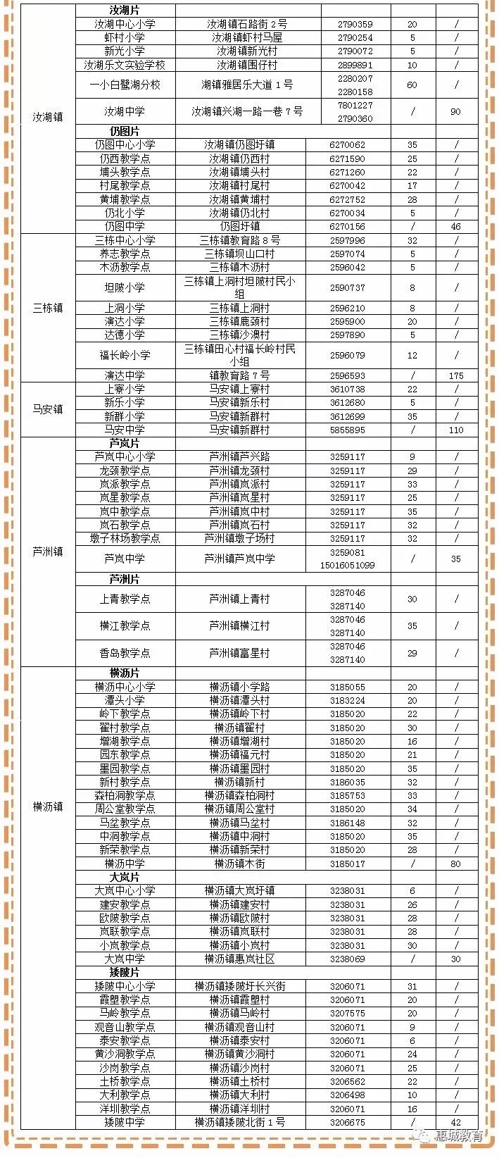 宿城区工伤认定全指南：认定地点、流程、所需材料及常见问题解答