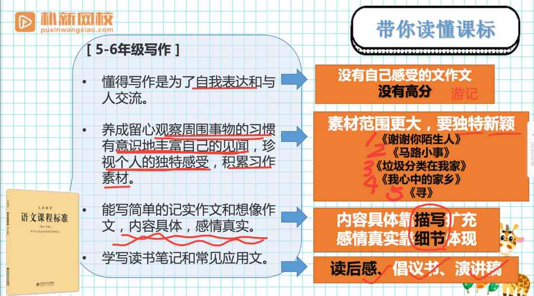 深度解析：免费写作资源的全方位揭秘与实用指南