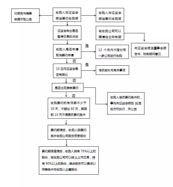 宿城区工伤认定全指南：认定地点、流程、所需材料及常见问题解答