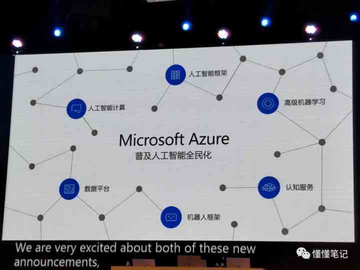 微软人工智能最新报告全文：全面解读AI战略布局与未来发展趋势