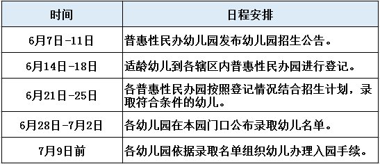 '宿城新区工伤认定标准化操作流程指南'