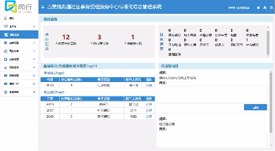 '宿城新区工伤认定标准化操作流程指南'