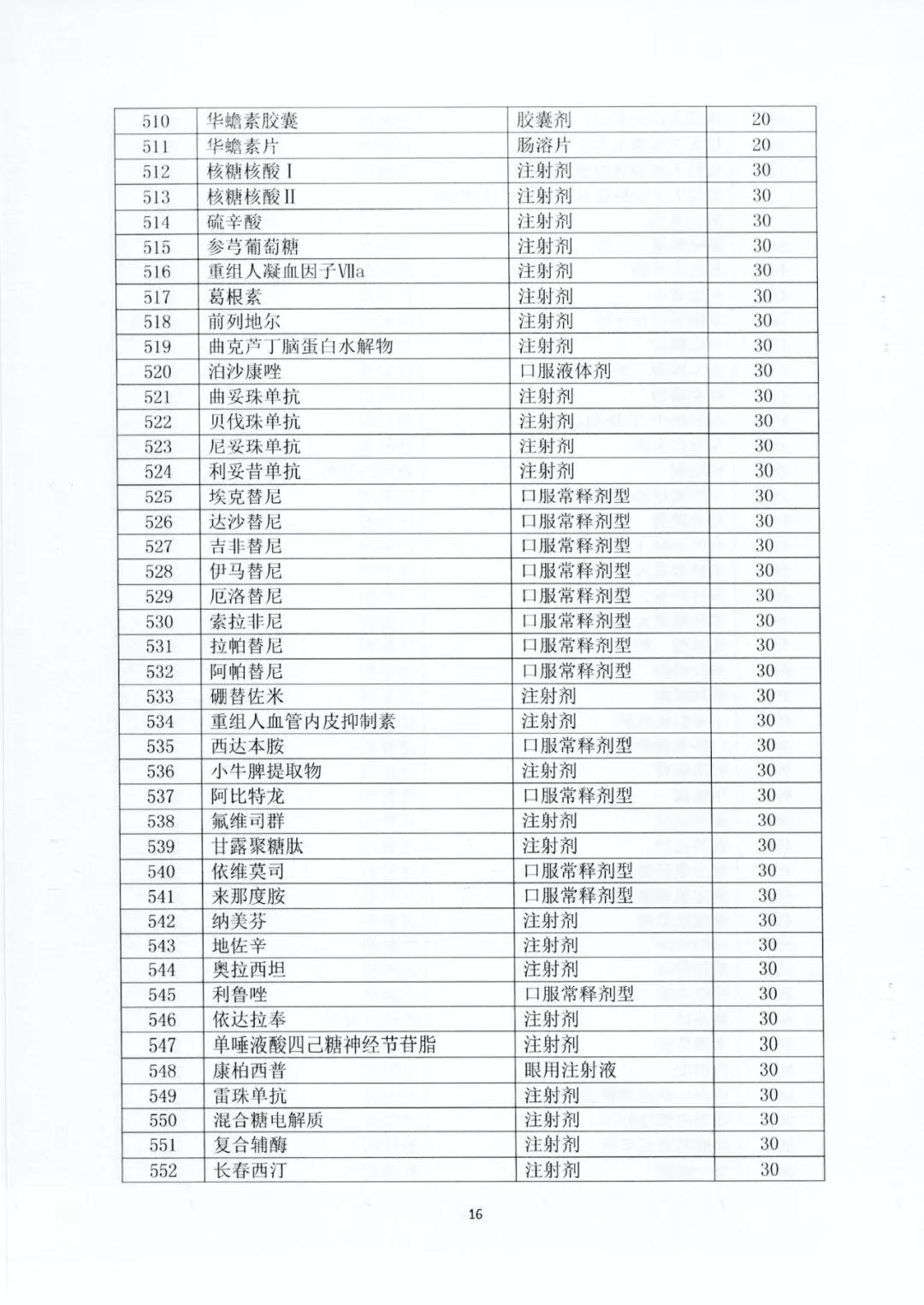 宿迁工伤认定咨询热线：官方电话号码一览