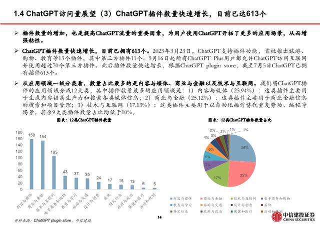 AI文案创作与优化：全方位解决关键词搜索、内容撰写与营销策略问题