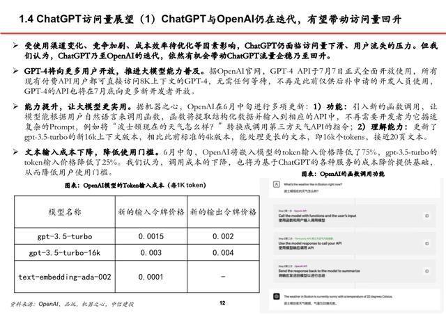 AI文案创作与优化：全方位解决关键词搜索、内容撰写与营销策略问题