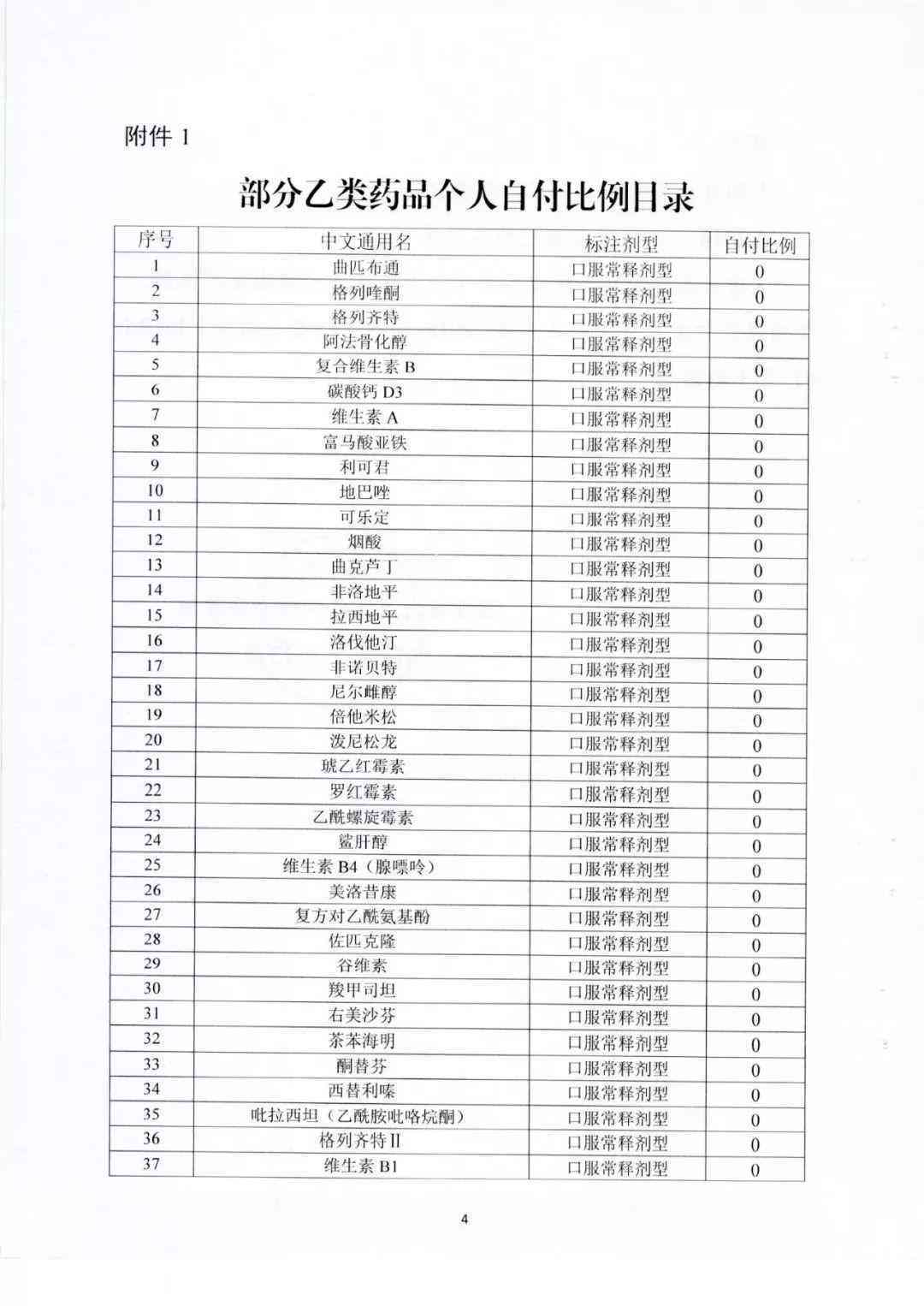 宿迁工伤赔偿标准出台：2020年最新赔偿标准详解