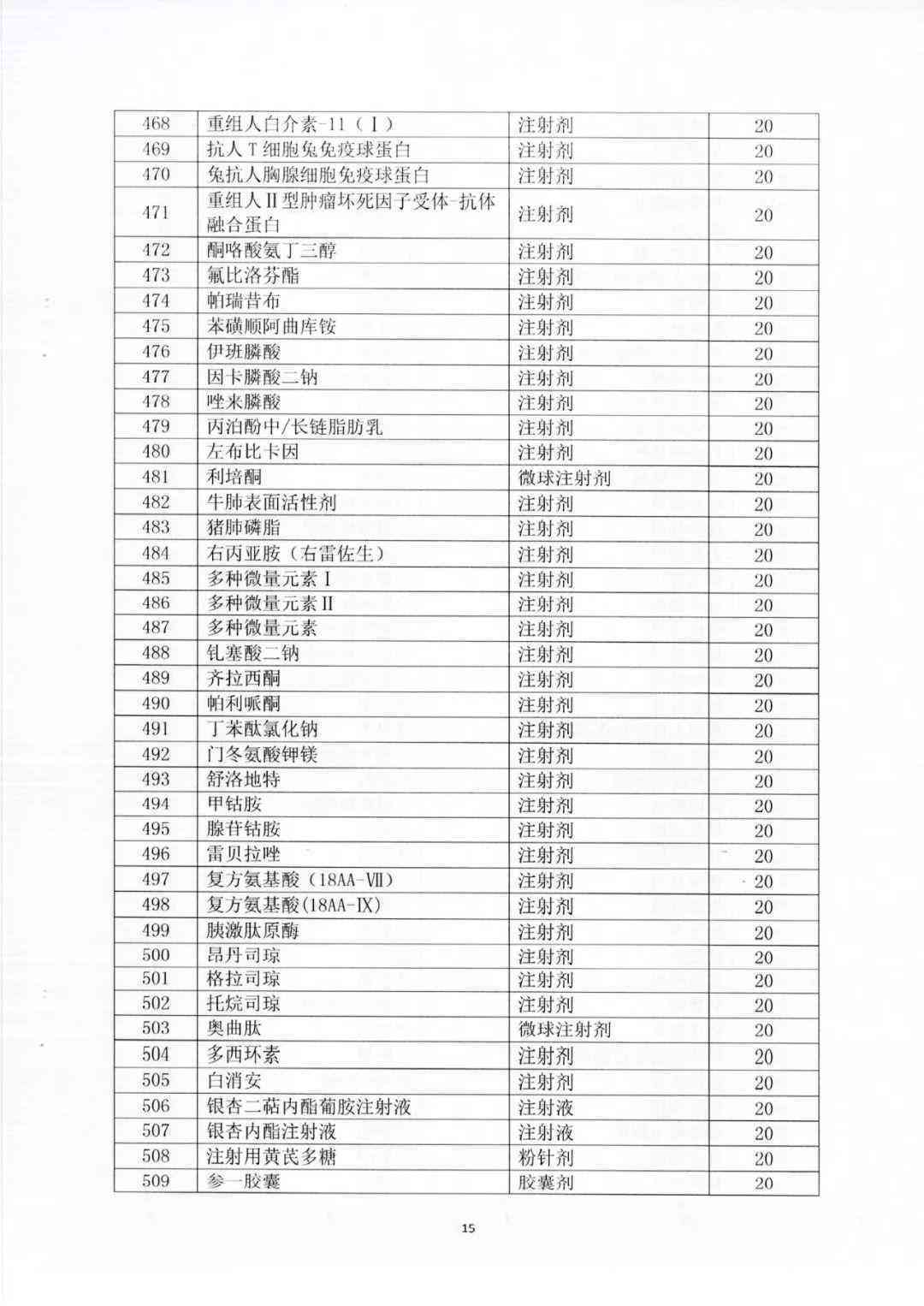 宿迁工伤赔偿标准出台：2020年最新赔偿标准详解