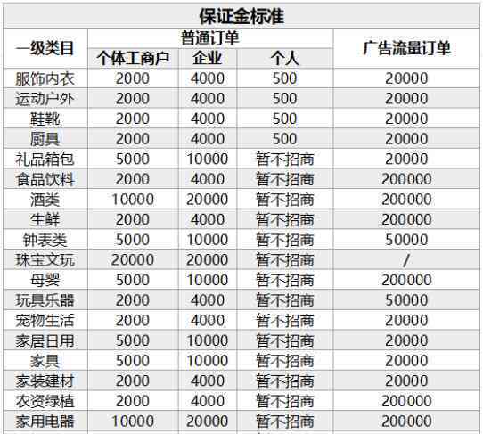 宿迁工伤保险赔偿标准：2020年最新赔偿表及详细金额