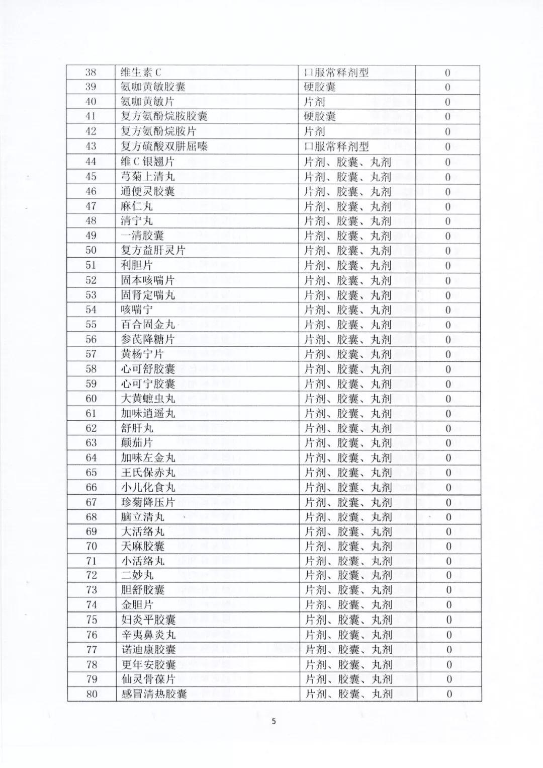 宿迁工伤赔偿标准出台：2020年最新赔偿标准发布情况汇总