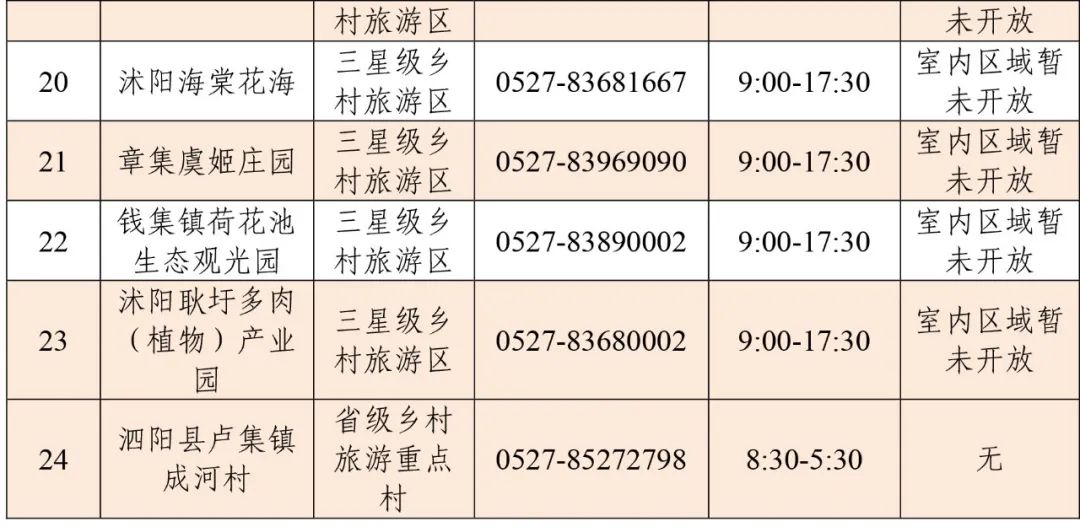 宿迁市最新工伤认定人员名单及查询指南：完整名单、认定流程、常见问题解答