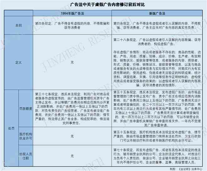 宿迁认定工伤标准最新文件：查询与赔偿标准及人员名单一览