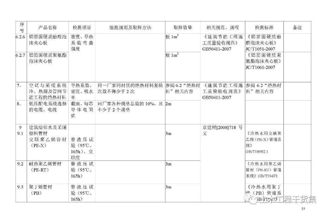 宿迁市工伤赔偿标准2024最新一览表及详细数值表