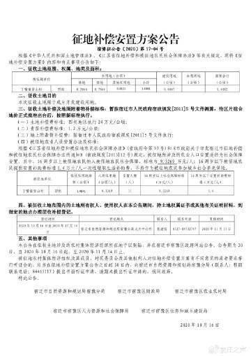 宿迁市工伤赔偿标准2024最新一览表及详细数值表