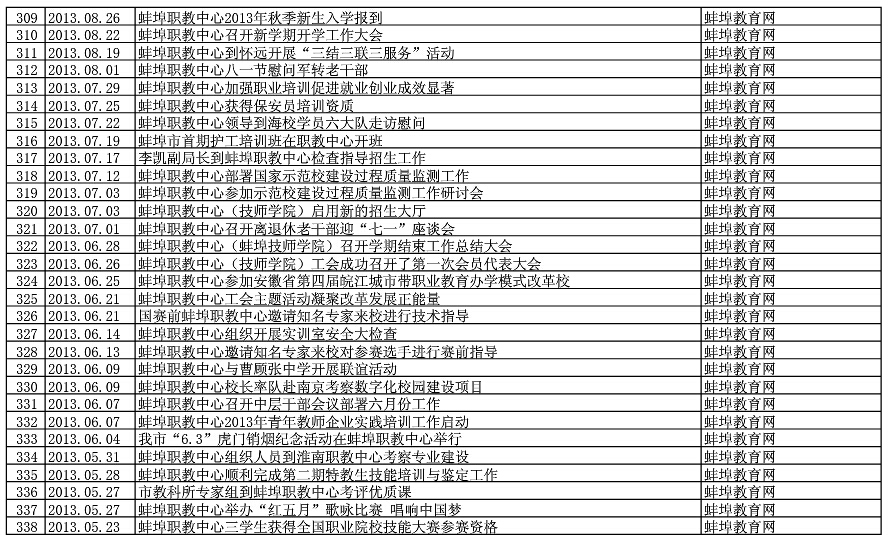 宿迁市工伤赔偿标准2024最新一览表及详细数值表