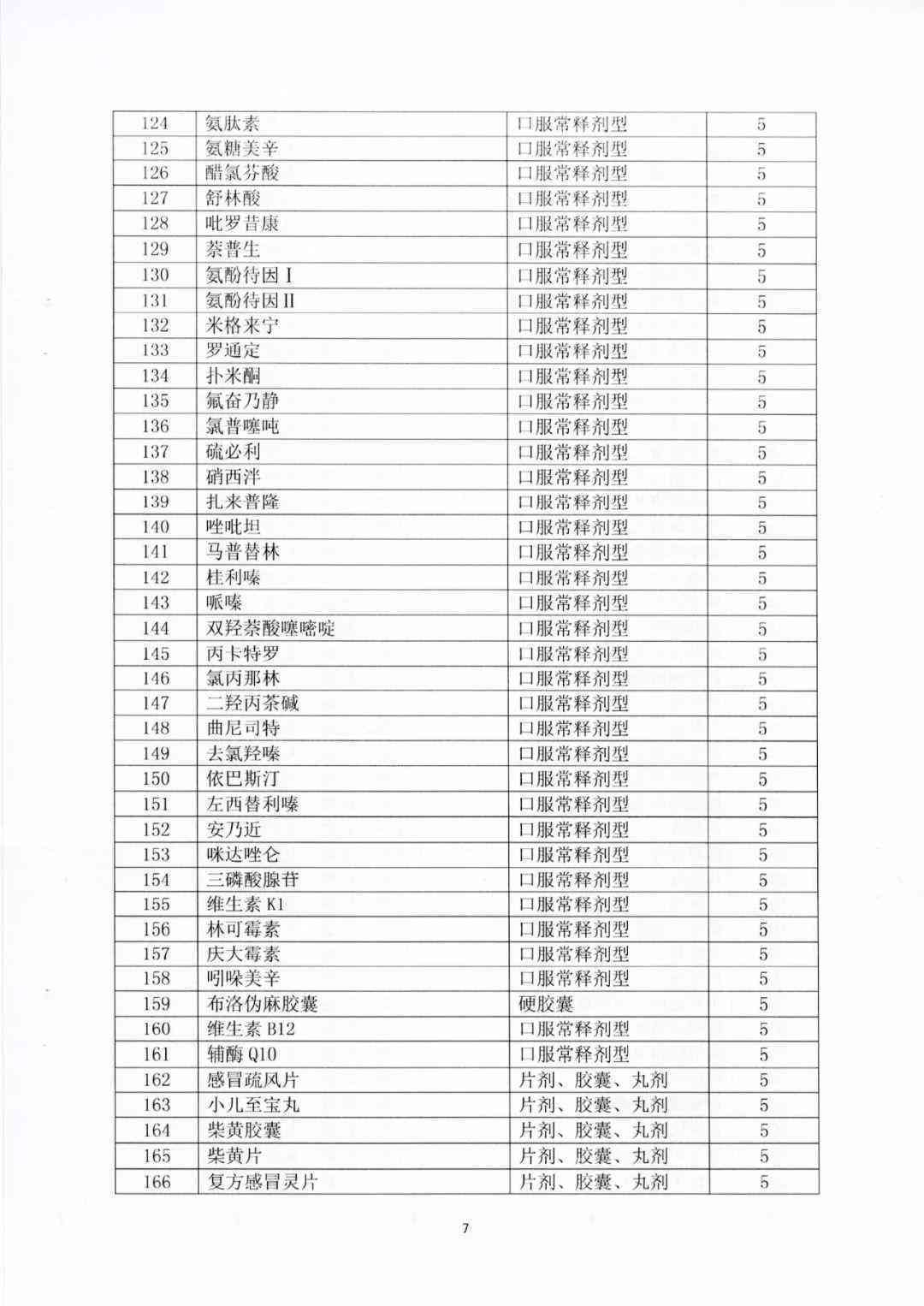 宿迁认定工伤标准最新