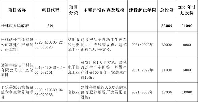 宿迁市工伤鉴定中心地址电话官网及合作医院一览