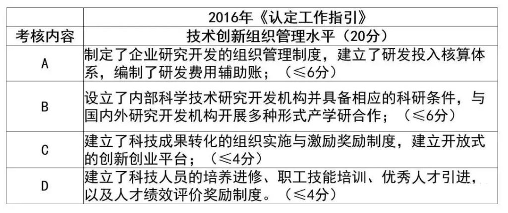 宿迁工伤认定申请指南：地点、流程及所需材料详解