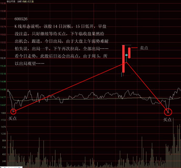 如何在线查阅及获取高集团研究报告：全面指南与资源汇总