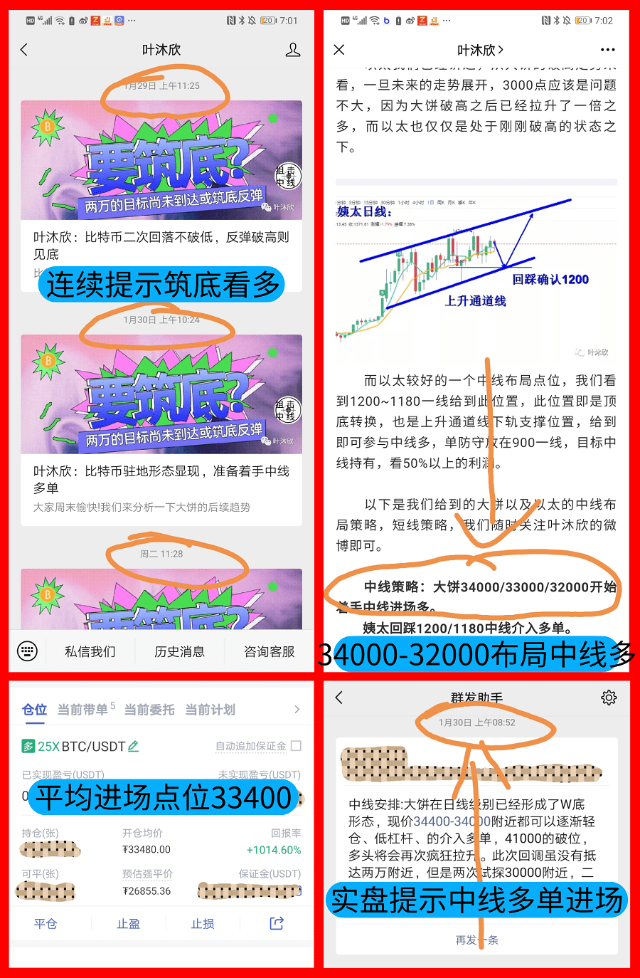 高说的可信吗：高言论真实性探究