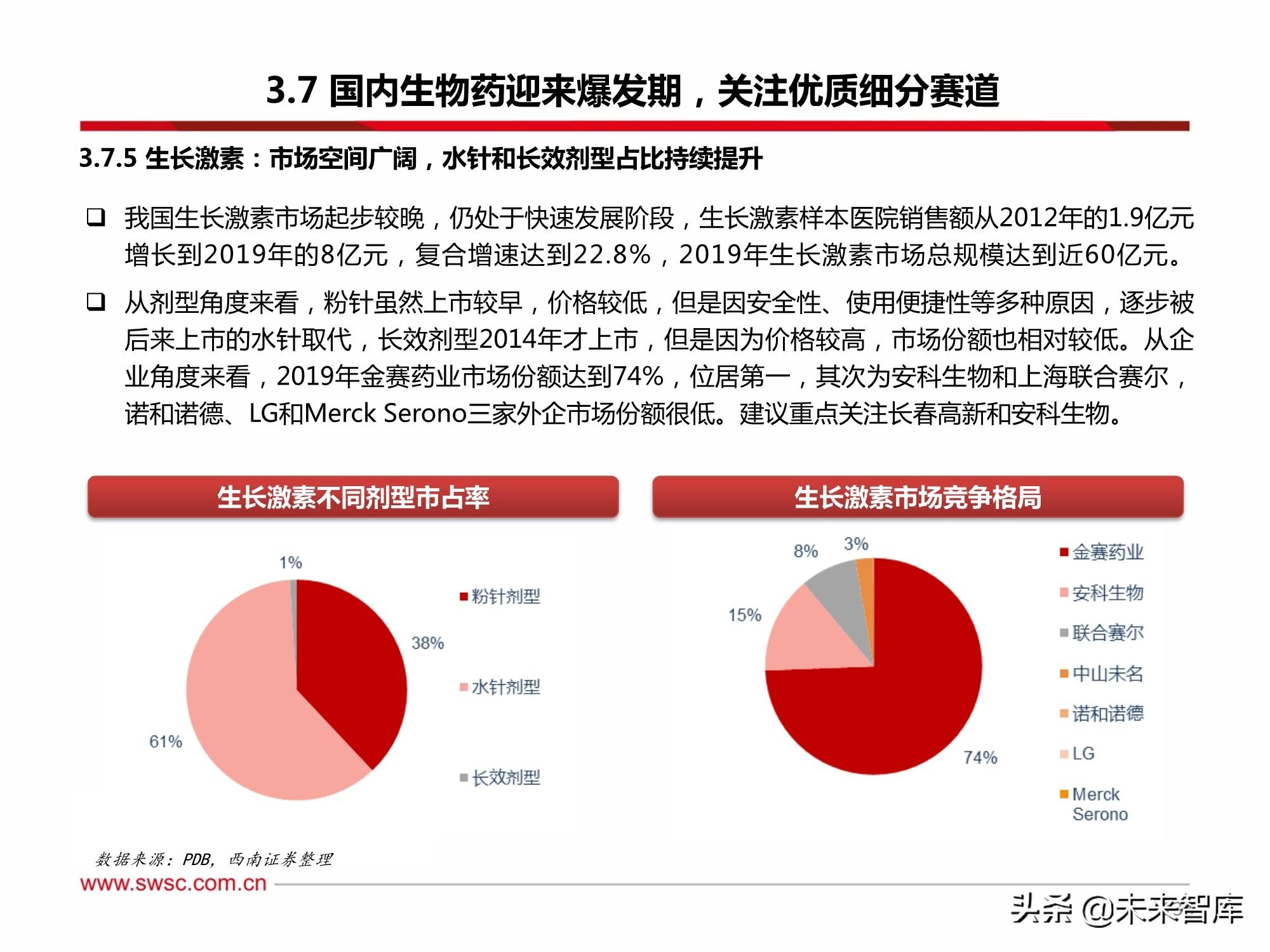 2021年高投资策略全景解析：市场趋势、资产配置与未来展望