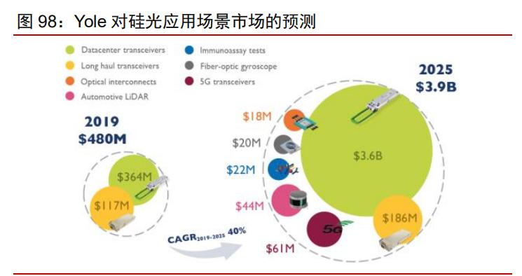 2021年高投资策略全景解析：市场趋势、资产配置与未来展望