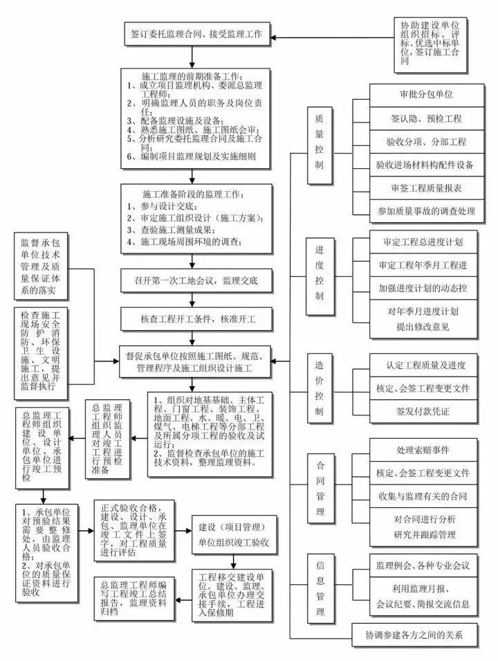 '宿迁市工伤认定官方机构与流程指南'