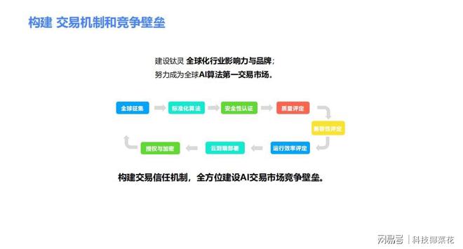 阿里AI智能文案创建与优化：一站式入口指南，解决所有相关操作疑问