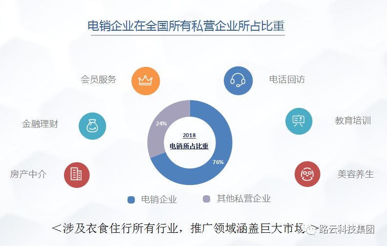 阿里AI智能文案创建与优化：一站式入口指南，解决所有相关操作疑问