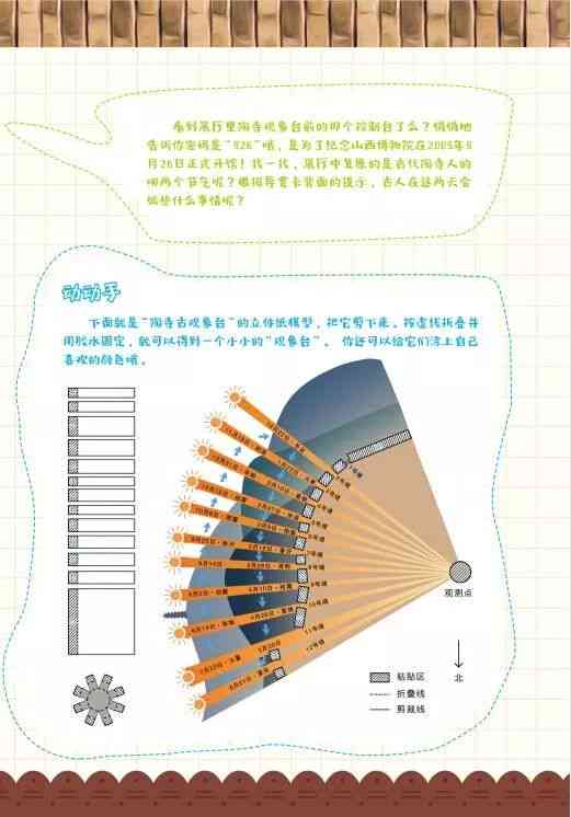 全面指南：科技馆研学活动策划与实方案解析