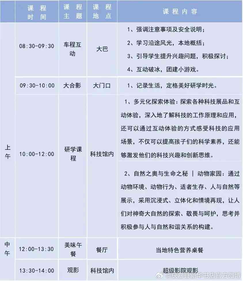 全面指南：科技馆研学活动策划与实方案解析