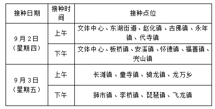 富顺县认定工伤的地方