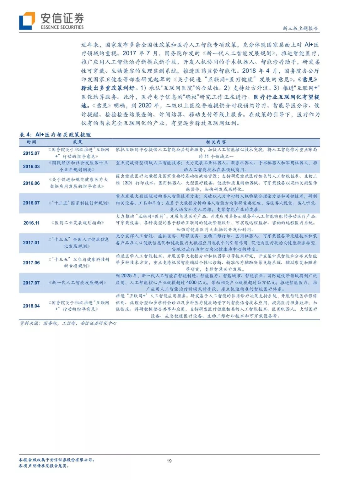 AI模拟医学实验报告撰写指南：涵格式、步骤与常见问题解析