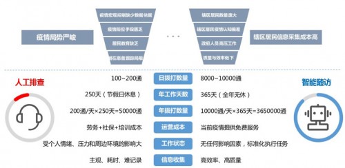 ai模拟医学实验报告怎么写好：医学虚拟仿真实验与心得总结