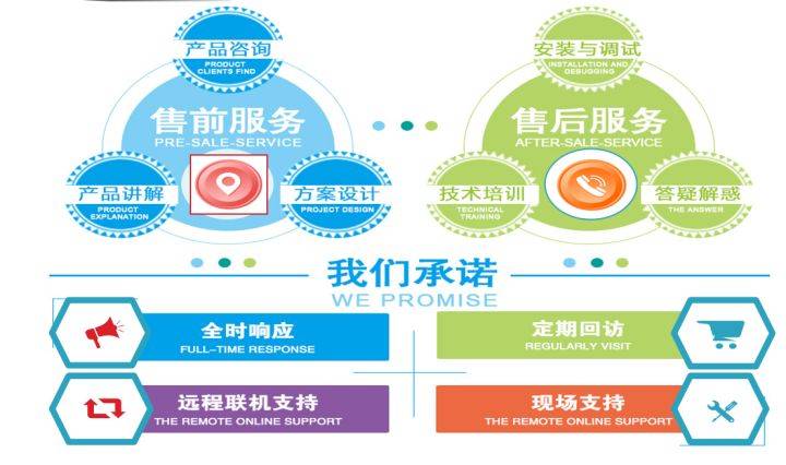 全方位解析：医学虚拟仿真模拟实验体验与感悟分享