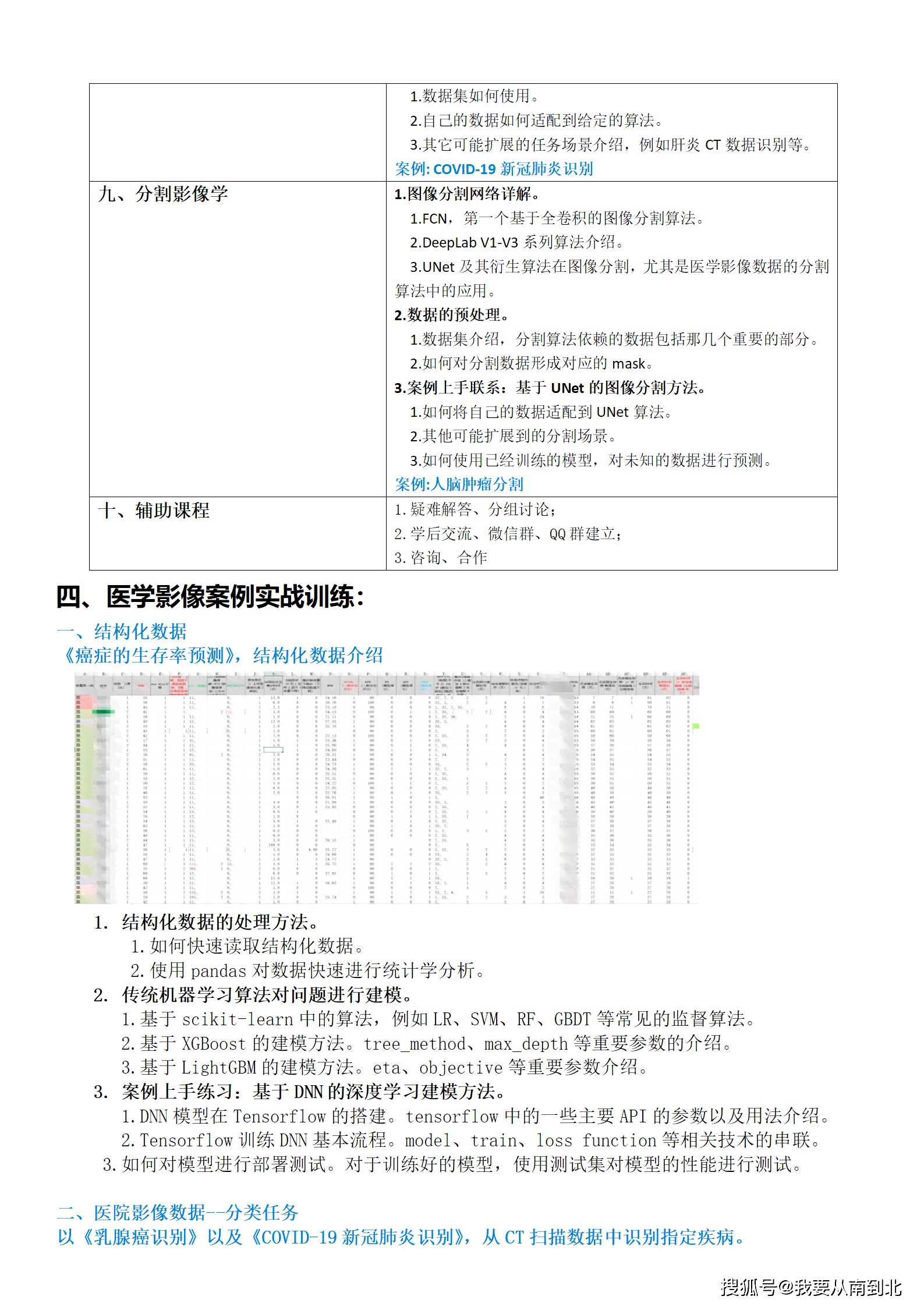 ai模拟医学实验报告怎么写