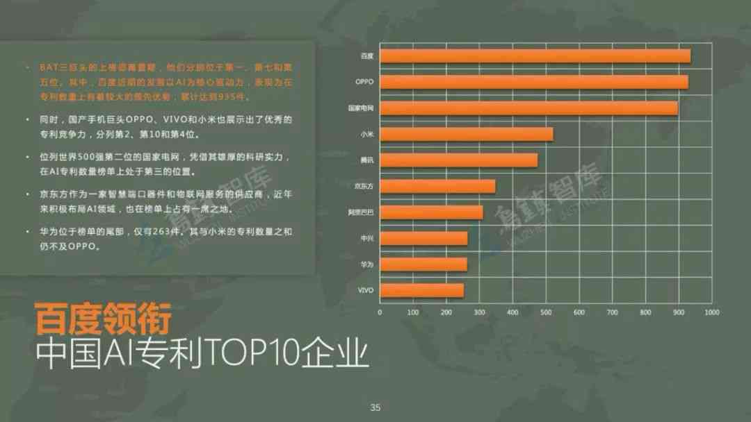 中国AI创作工具权威榜单：TOP10热门智能创作平台揭秘